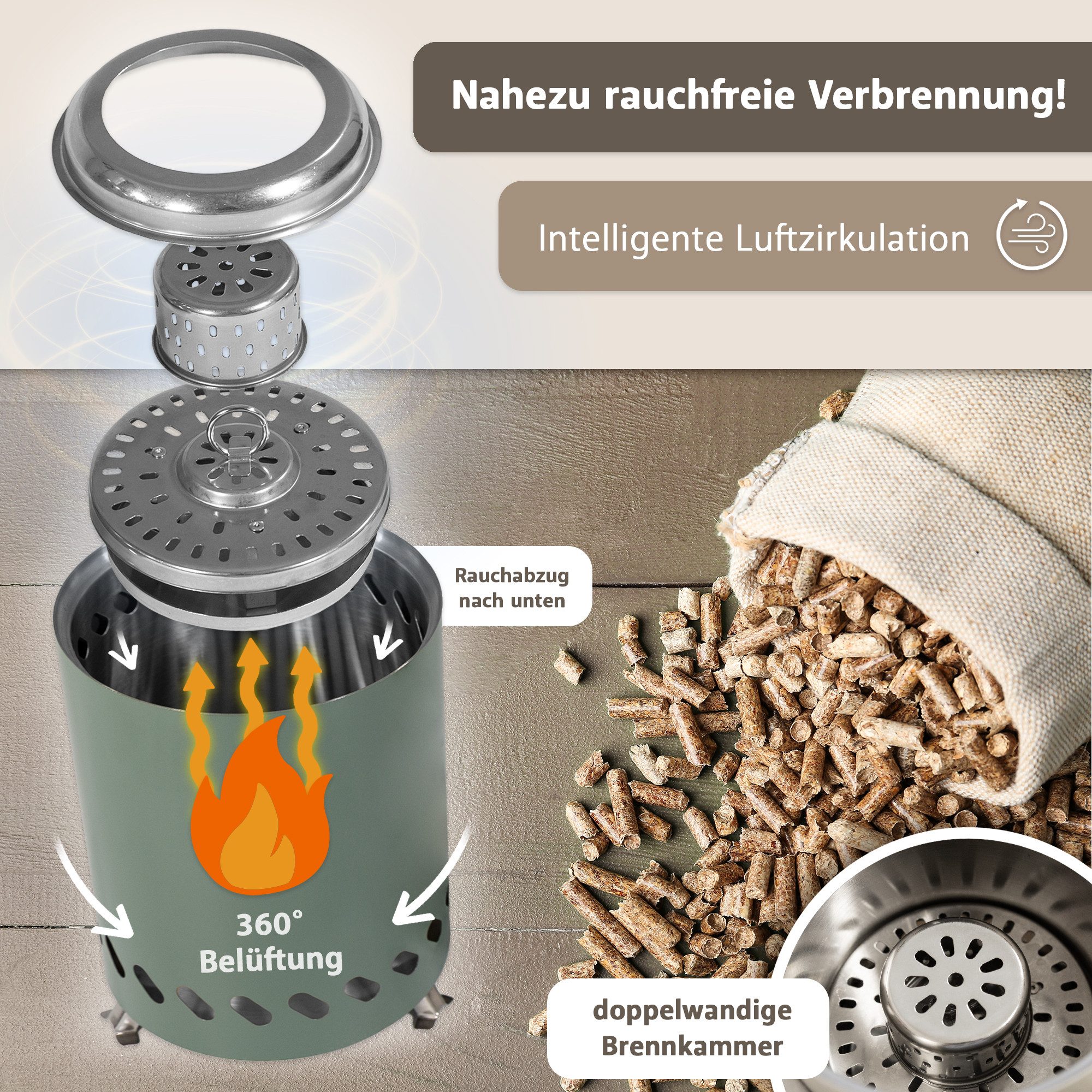 Lemodo Echtfeuer-Dekokamin Tischkamin für Holzpellets, rauchfreies Tischfeuer, Feuerstelle