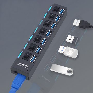 Retoo USB-Verteiler USB 3.0 Hub 7 Port Splitter Adapter Aktiv USB Verteiler 5gbs PC Laptop (7 Port USB Verteiler, USB 3.0 HUB mit 7 Ports, USB 3.0-Kabel, Bedienungsanleitung in Deutsch), Erweiterung der Anzahl der Anschlüsse, Schnelle Datenübertragung