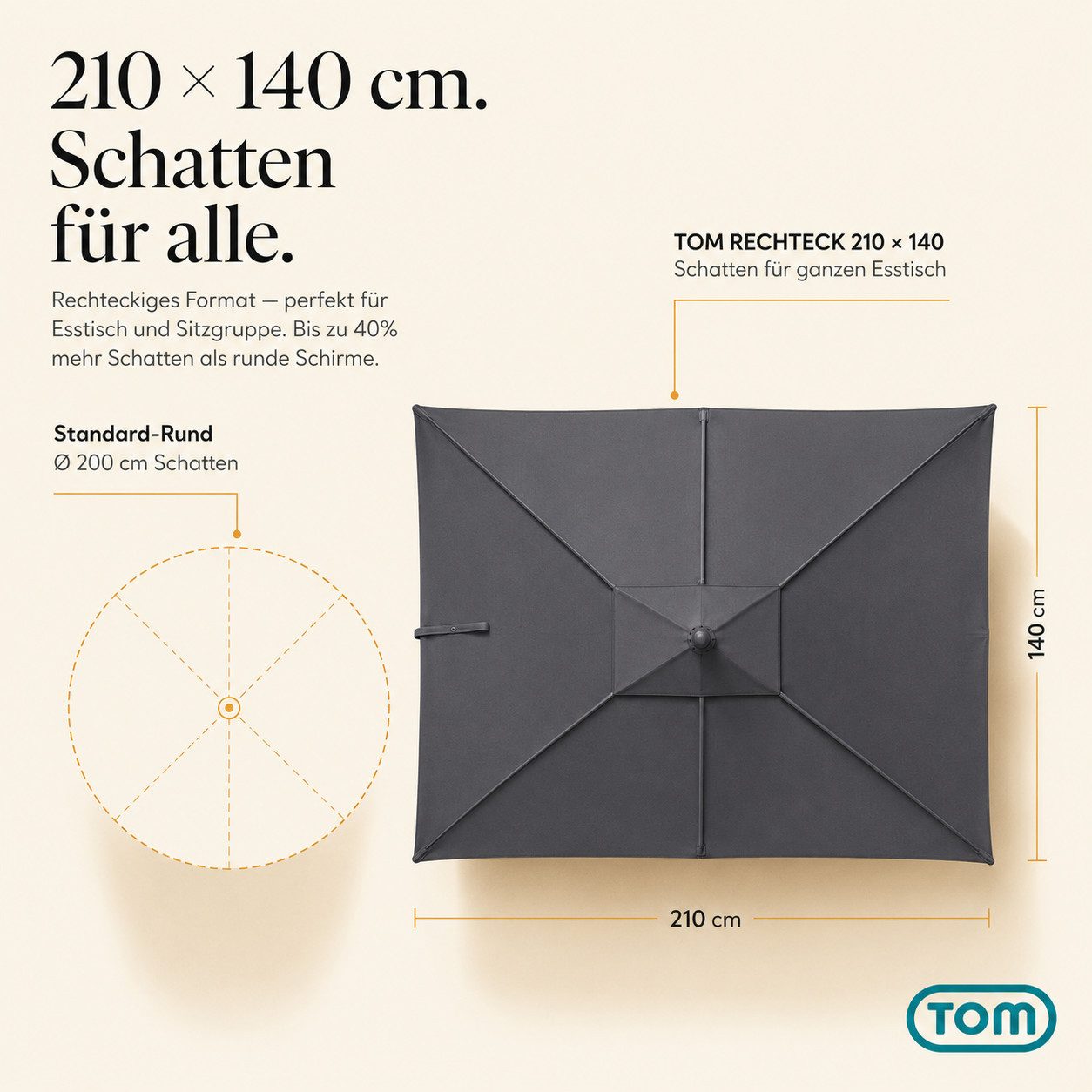 TOM Sonnenschirm mit Kurbel 140x210cm Rechteckig inklusive Kühltasche, Tragetasche, 34mm Standrohr, 180 g/m² Polyester – Bild 5 von 5