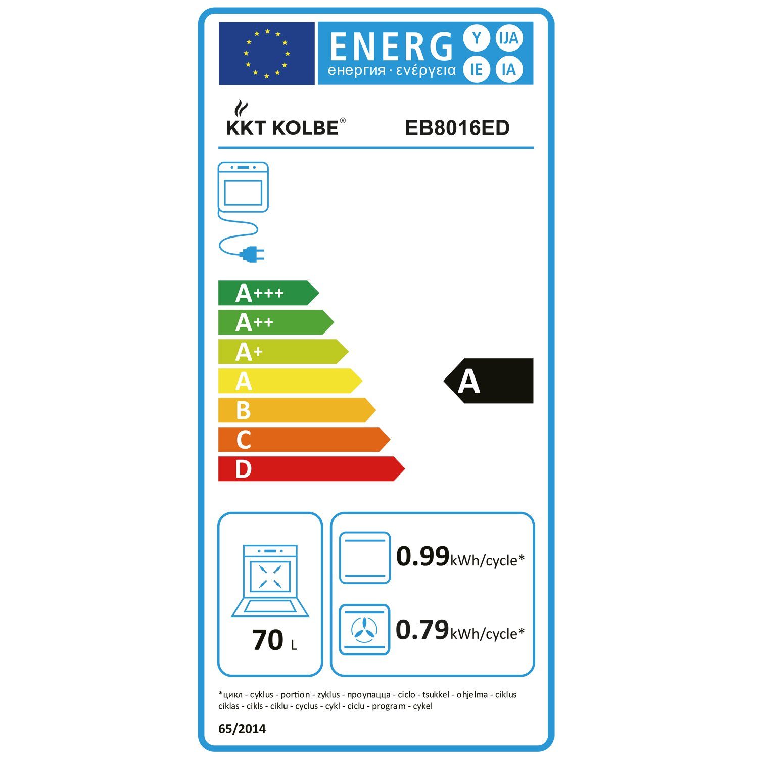 Energieeffizienzklasse: 
