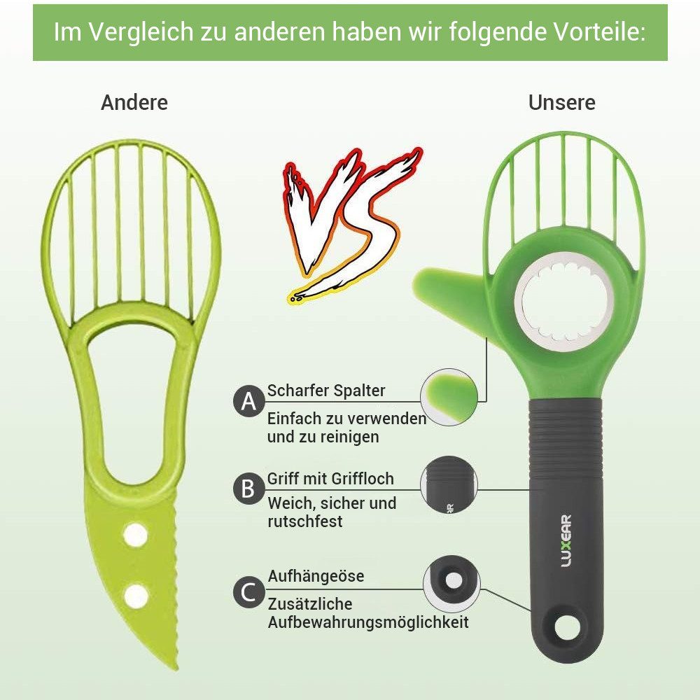 Elegear Obstschneider 3-in-1 Avocadoschneider mit weichem Griff Grün, multifunktionaler, (1-tlg), rutschfeste Griffe, Geeignet für Kiwi und Avocado, Tragbar – Bild 3 von 5