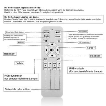 BlingBin LED Deckenleuchte 100W LED Deckenleuchte Deckenlampe Kronleuchter Dimmbar Fernbedienung, 100W LED Deckenlampe Dimmbar mit Fernbedienung, LED fest integriert, Warmweiß, Neutralweiß, für Schlafzimmer Wohnzimmer Küche Dekoration