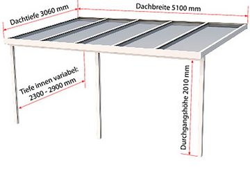 GUTTA Terrassendach Premium, BxT: 510x306 cm, Bedachung Doppelstegplatten, BxT: 510x306 cm, Dach Polycarbonat klar