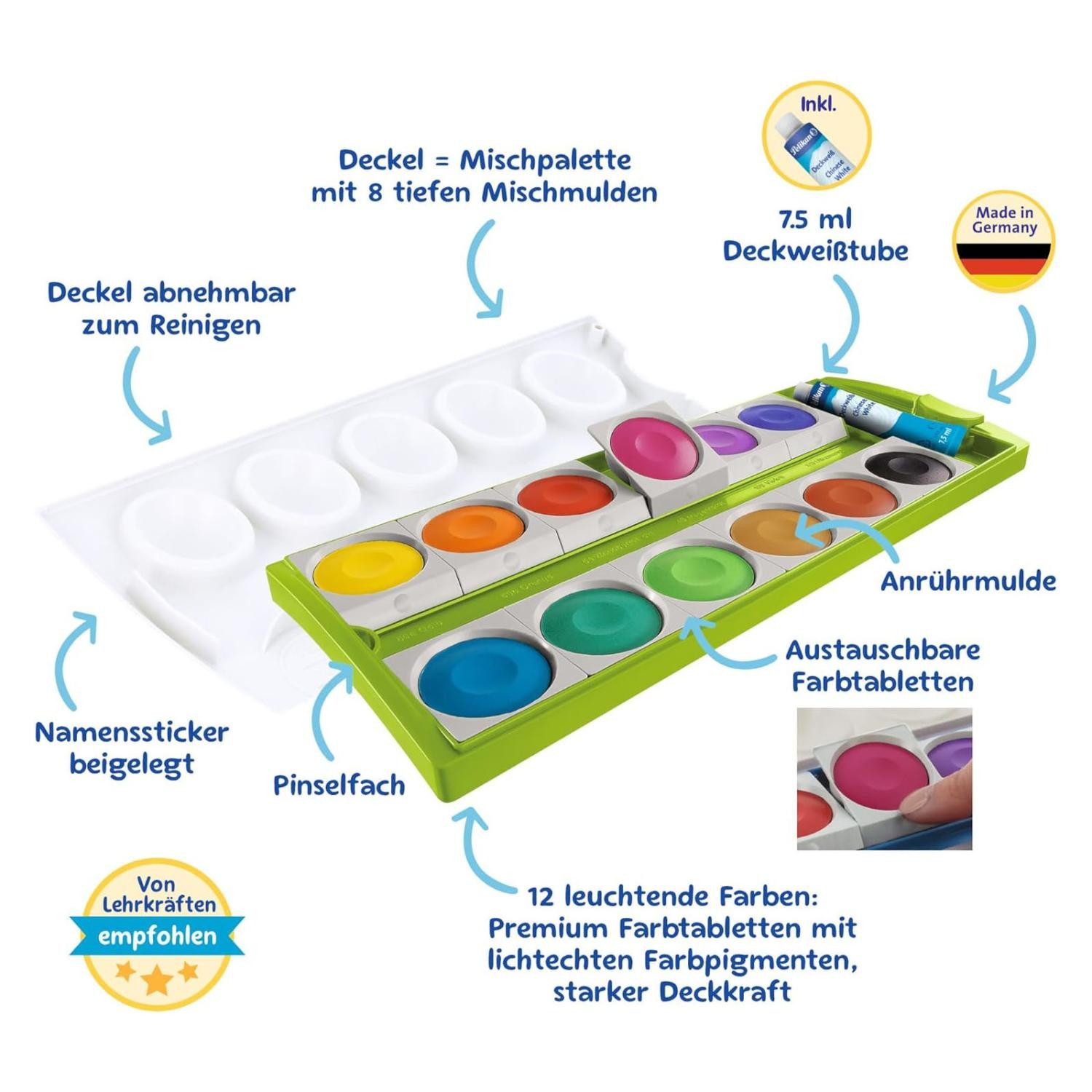 Pelikan Farbkasten Pelikan Deckfarbkasten Schul-Standard K12, 12 Farben - GRÜN