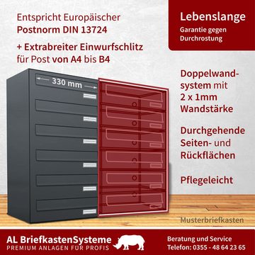 AL Briefkastensysteme Durchwurfbriefkasten 9 Fach Premium Briefkasten A4 in RAL 7016 Anthrazit Grau wetterfest