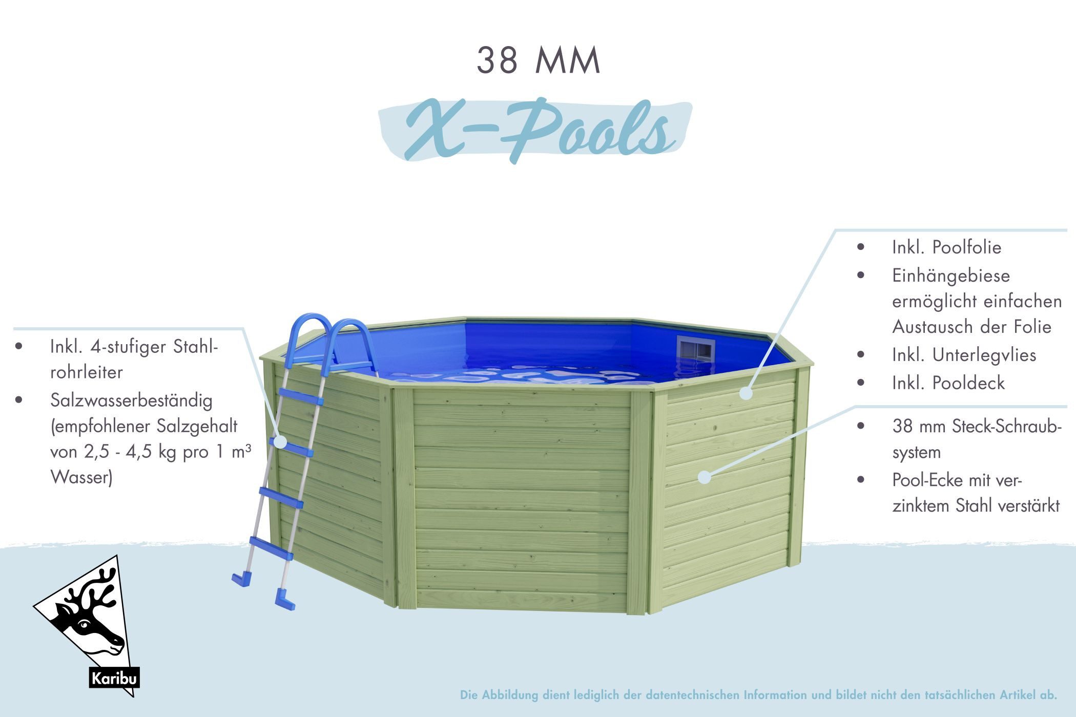 Karibu Achteckpool Massivholzpool kdi Schwimmbecken Gartenpool, Massivholz, witterungsbeständig, wetterfest