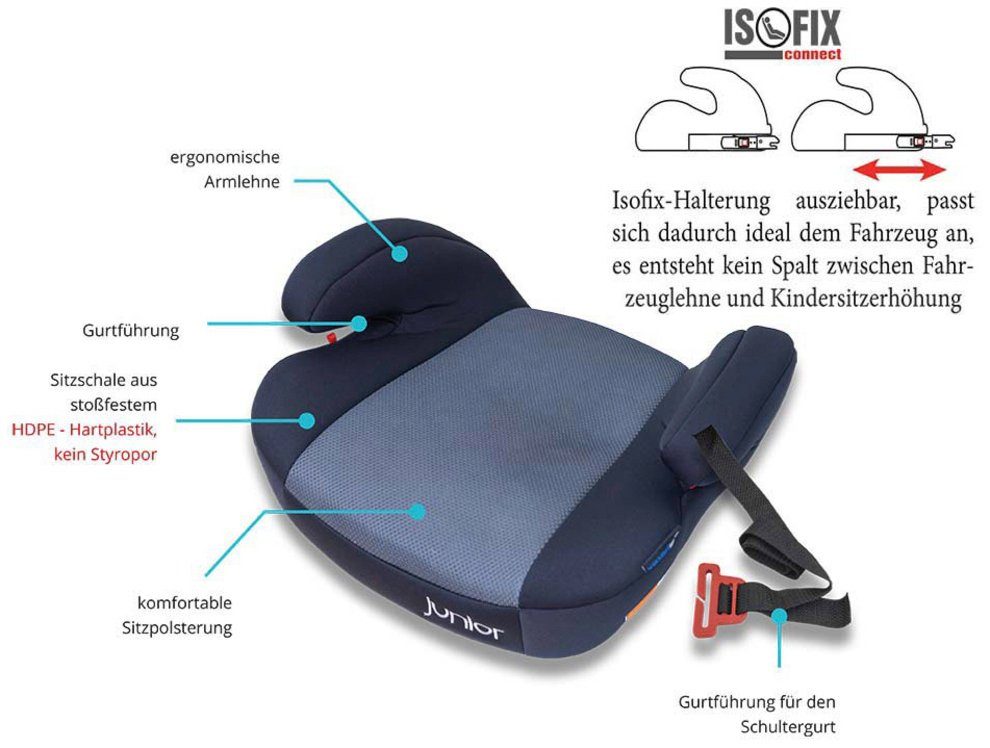 Petex Kindersitzerhöhung Max 36 kg, Plus 152, ISOFIX bis