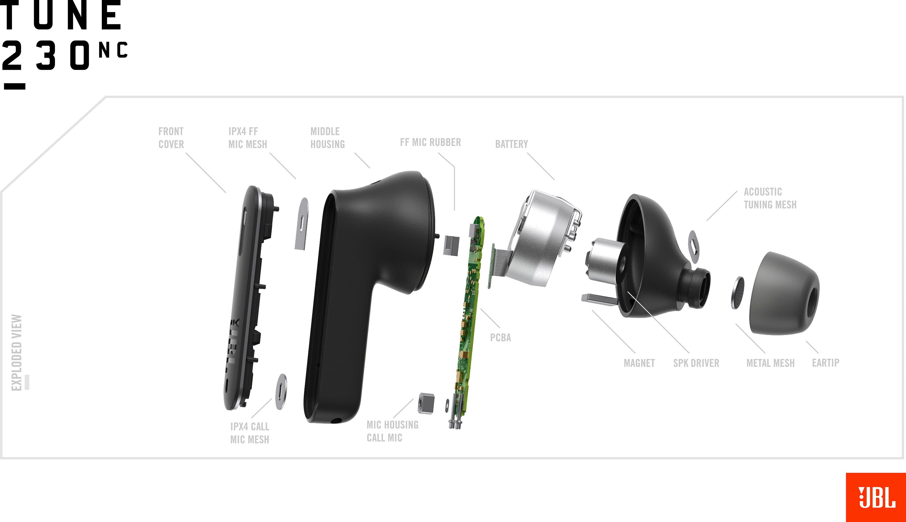 JBL Tune 230NC TWS Cancelling True Bluetooth) (ANC), Noise (Active In-Ear-Kopfhörer Wireless, schwarz
