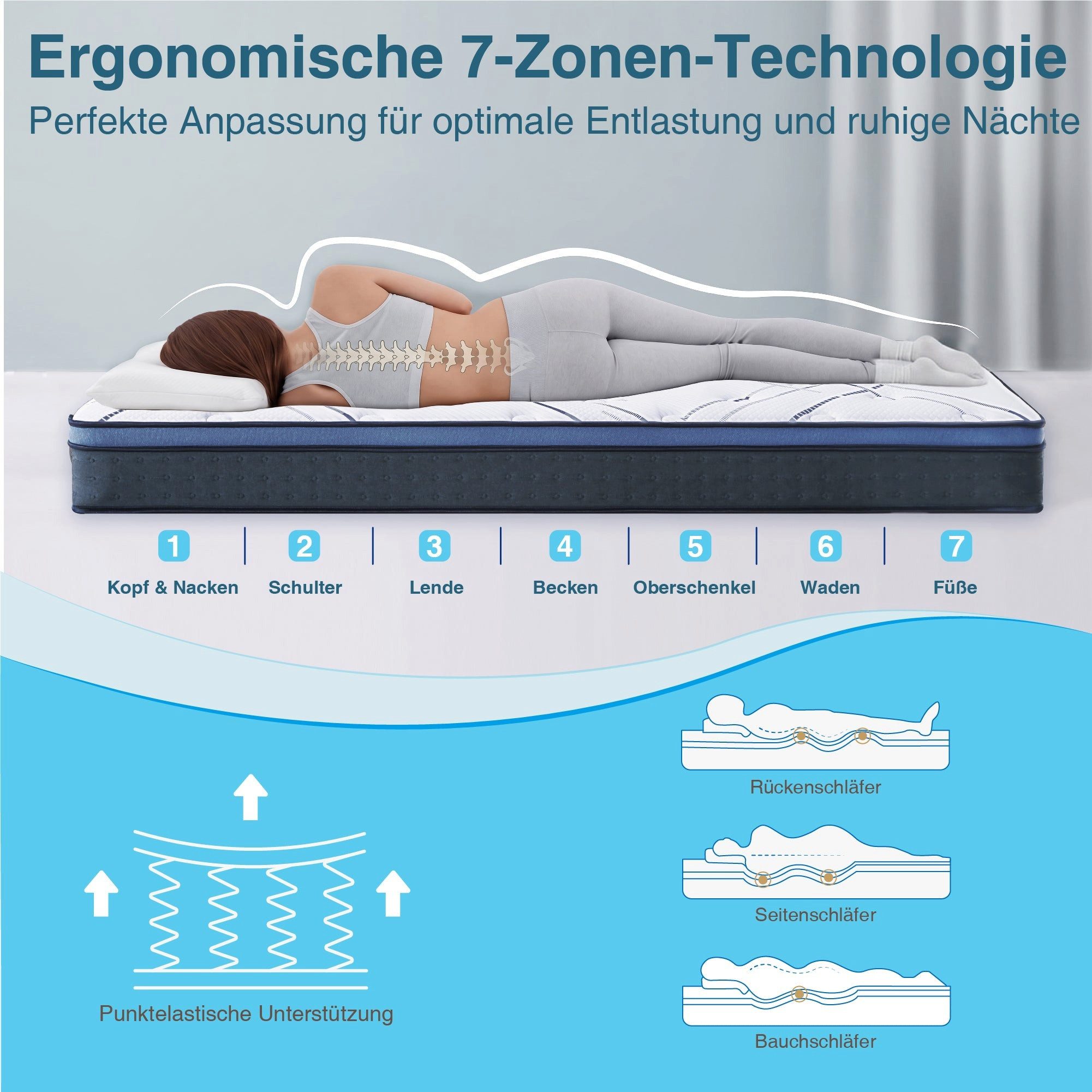 Taschenfederkernmatratze 7-Zonen Federkernmatratze H3, 8 Schichten aus hochwertigem Material, CHITA, 25.0 cm hoch, 25 cm hoch, Ergonomisch, OEKO-Standard, Atmungsaktiv