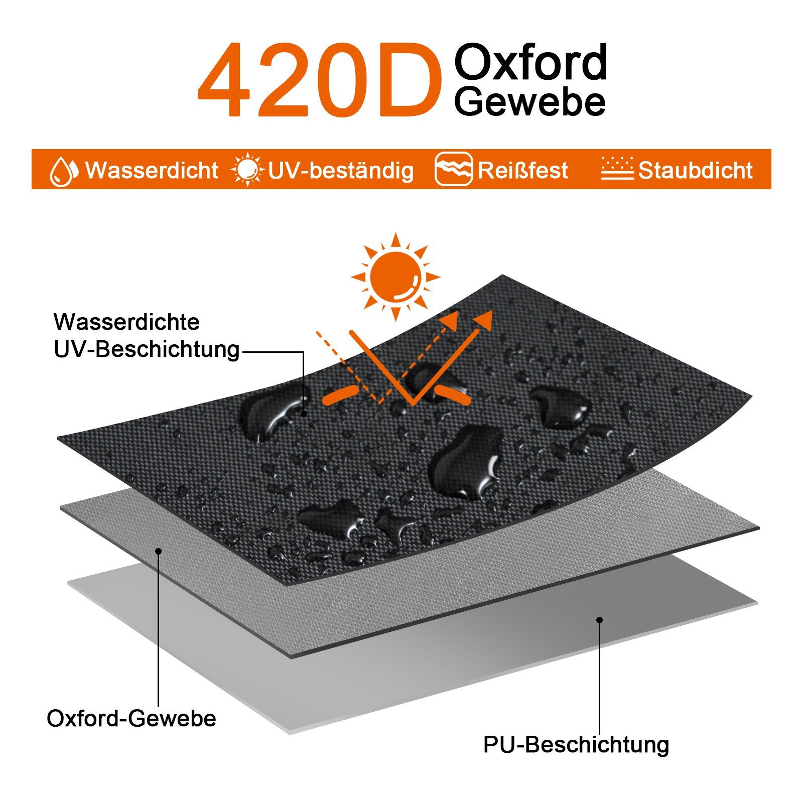 Anti-UV 420D Oxford-Gewebe, (1-St), Zugband Woltu mit Gartenmöbel-Schutzhülle