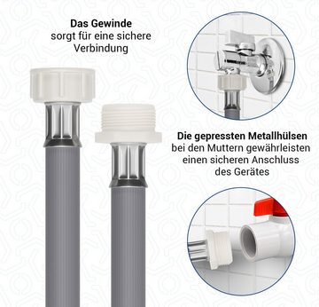 VIOKS Zulaufschlauch Verlängerung Typ 3/4" IG x AG 1,5m 25°C, Zubehör für Waschmaschine, Geschirrspüler