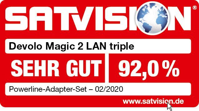 Ergänzung 3x LAN-Router GbitLAN, Heimnetz) triple LAN Magic 2 (2400Mbit, DEVOLO