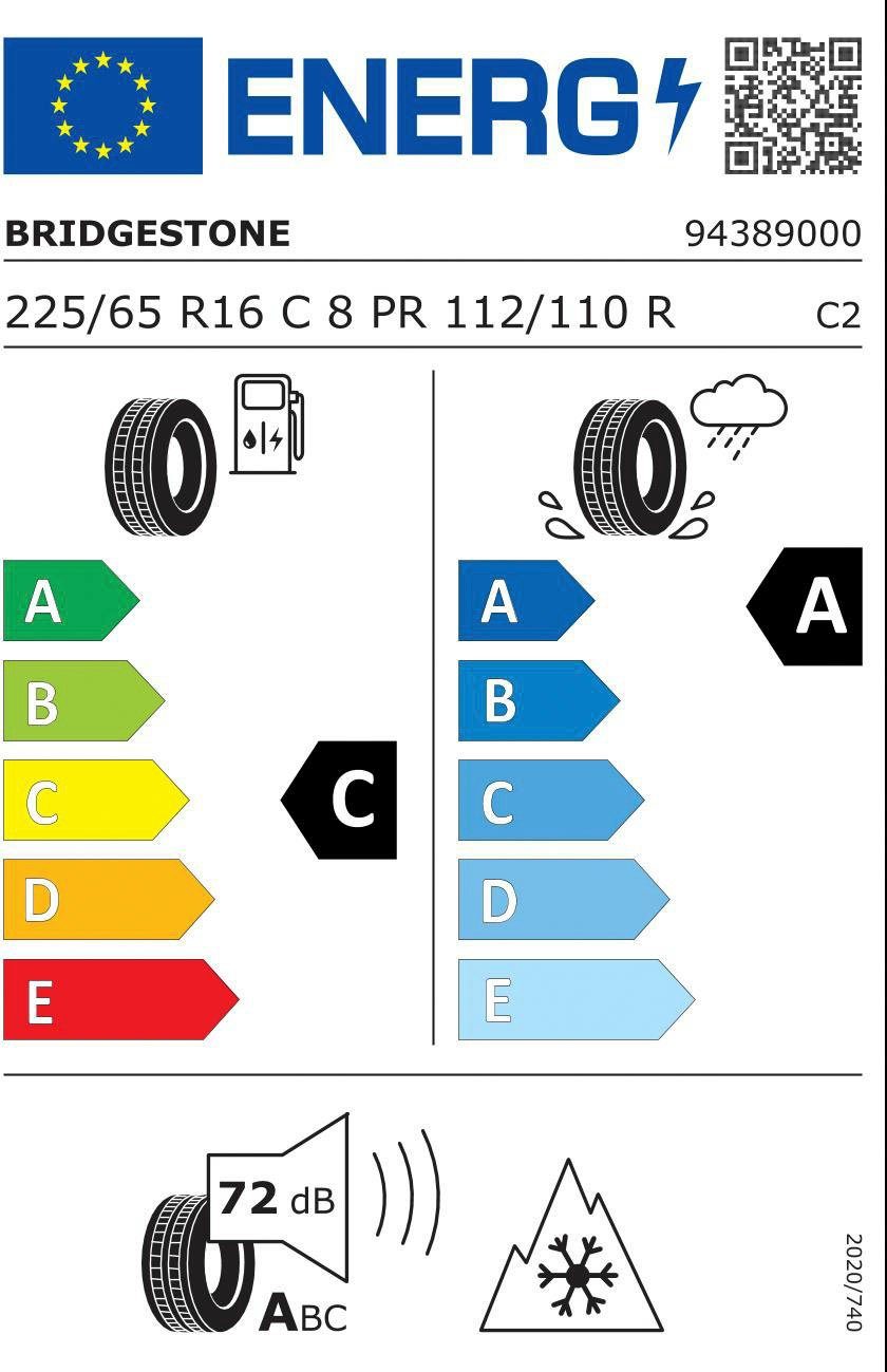 Energieeffizienzklasse: 
