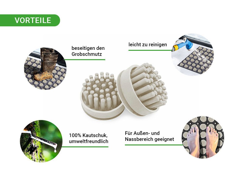 HPFloor Gummimatte Bürsteneinsätze Weiß für Ringgummimatte-Schwerlast 23 mm