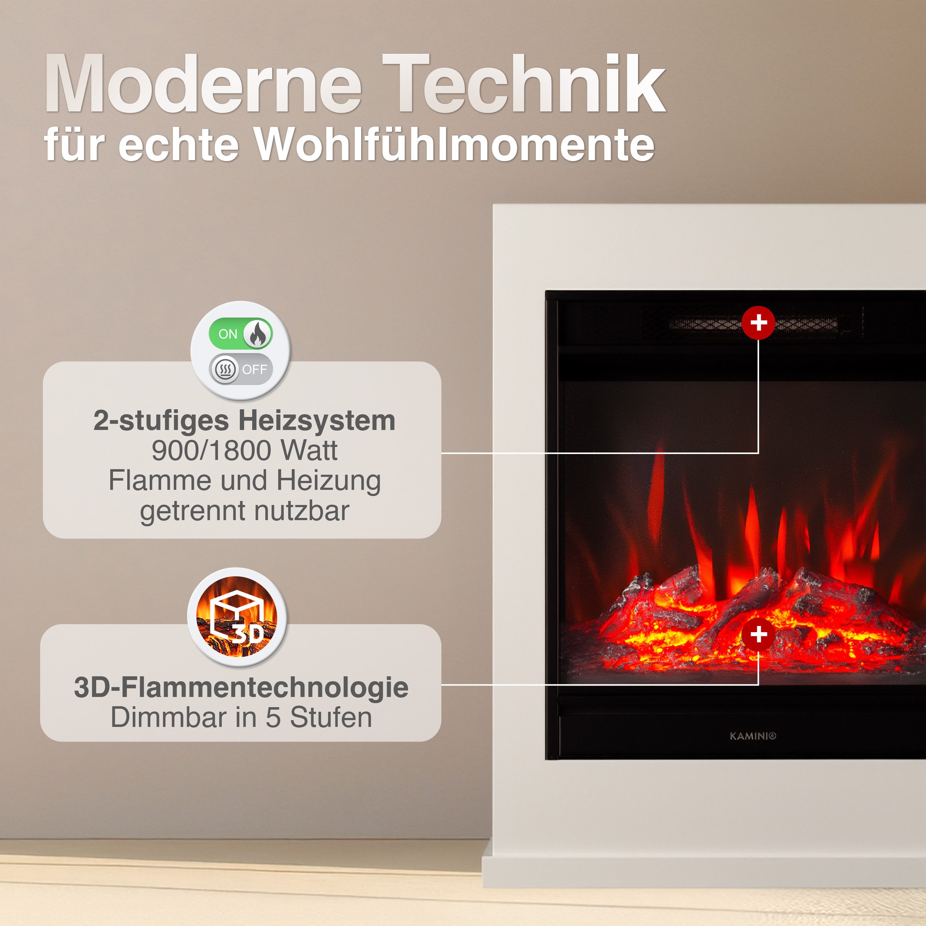 KAMINIO Elektrokamin KALLE, Elektrischer Kamin mit 3D-Flammeneffekt, Heizung 1800W