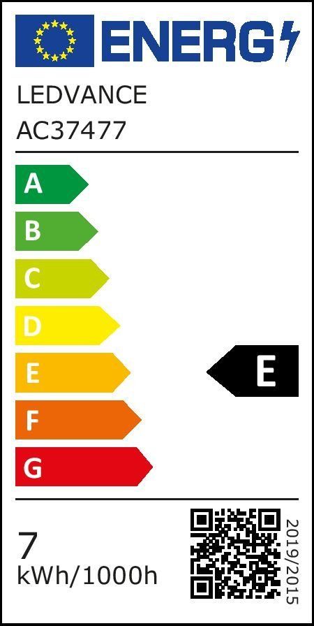 Energieeffizienzklasse: 