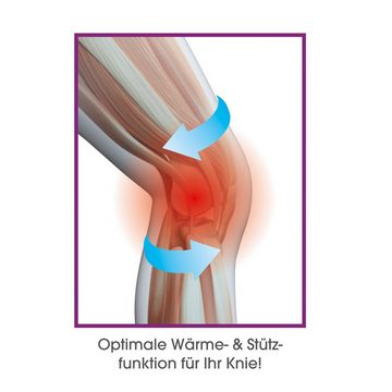 VITALmaxx Kniebandage Kniestütze, Kniebandage mit Kupferfasern