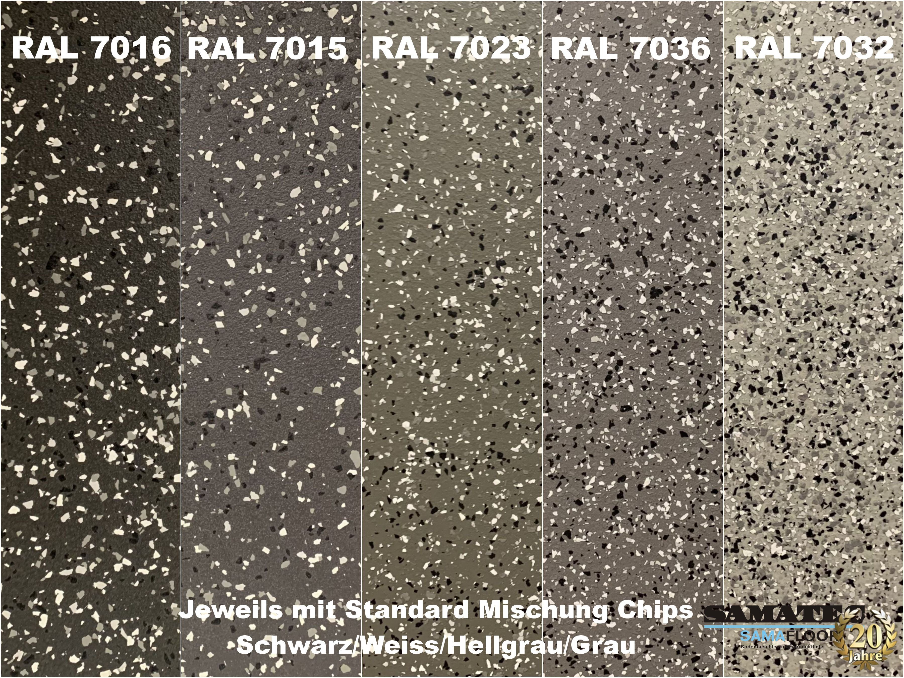 Samatec Bodenversiegelung Bodenbeschichtung Garagenfarbe Bodenfarbe Set AllinOne 50m² inkl. VSK, geruchsneutral, lösemittelfrei, wasserverdünnbar, hochbelastbar