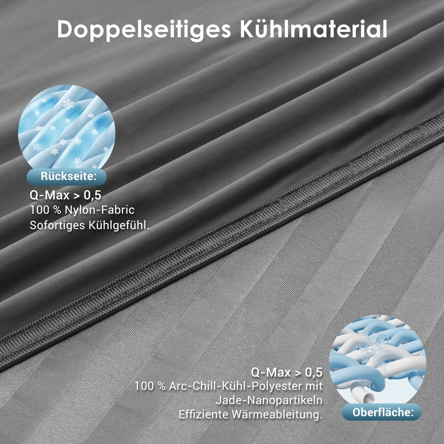 Wohndecke Kühldecke Selbstkühlend doppelseitig, Sommerdecke 150×200/200×220, Elegear, Q-Max>0,5, doppelseitige kühlende Decke, Sofadecke für Sommer Winter