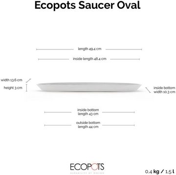 ECOPOTS Topfuntersetzer Oval Lang Weiß, Zubehör für Ecopots Pflanzgefäße, für innen und außen: frostsicher, bruchsicher und lichtbeständig