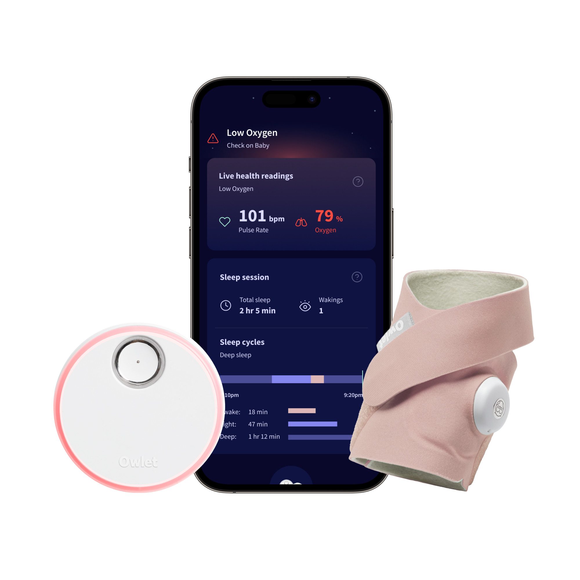 Owlet Baby Care DE Video-Babyphone Owlet Dream Sock - geprüftes zertifiziertes Pulsoximeter, - Herzfrequenz, Sauerstoffsättigung & Schlaftrends via App