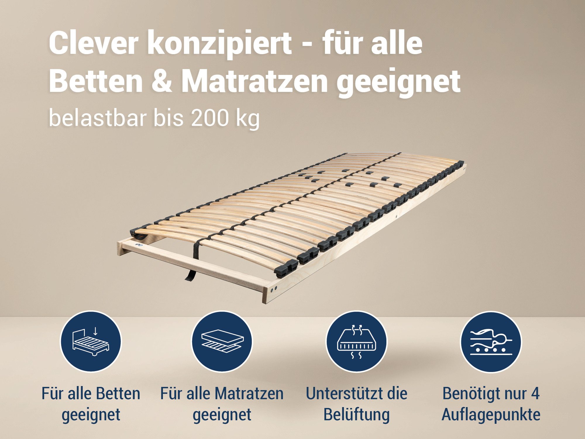 Lattenrost Max1 Lattenrost- fertig montiert, Betten-ABC, Kopfteil Nicht verstellbar, Fußteil Nicht verstellbar, Kopf- und Fußteil nicht verstellbar, besondere Langlebigkeit, stabil