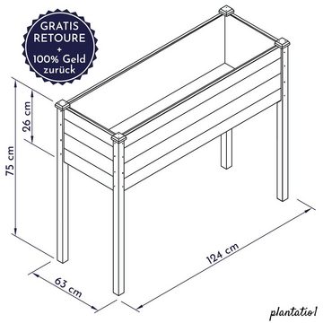 WONDERMAKE Hochbeet aus Holz für Garten Balkon Terrasse groß, Pflanzkasten Kräuterbeet XL, Bausatz rechteckig schmal mit Vlies-Folie Pflanzenkasten deko, hell