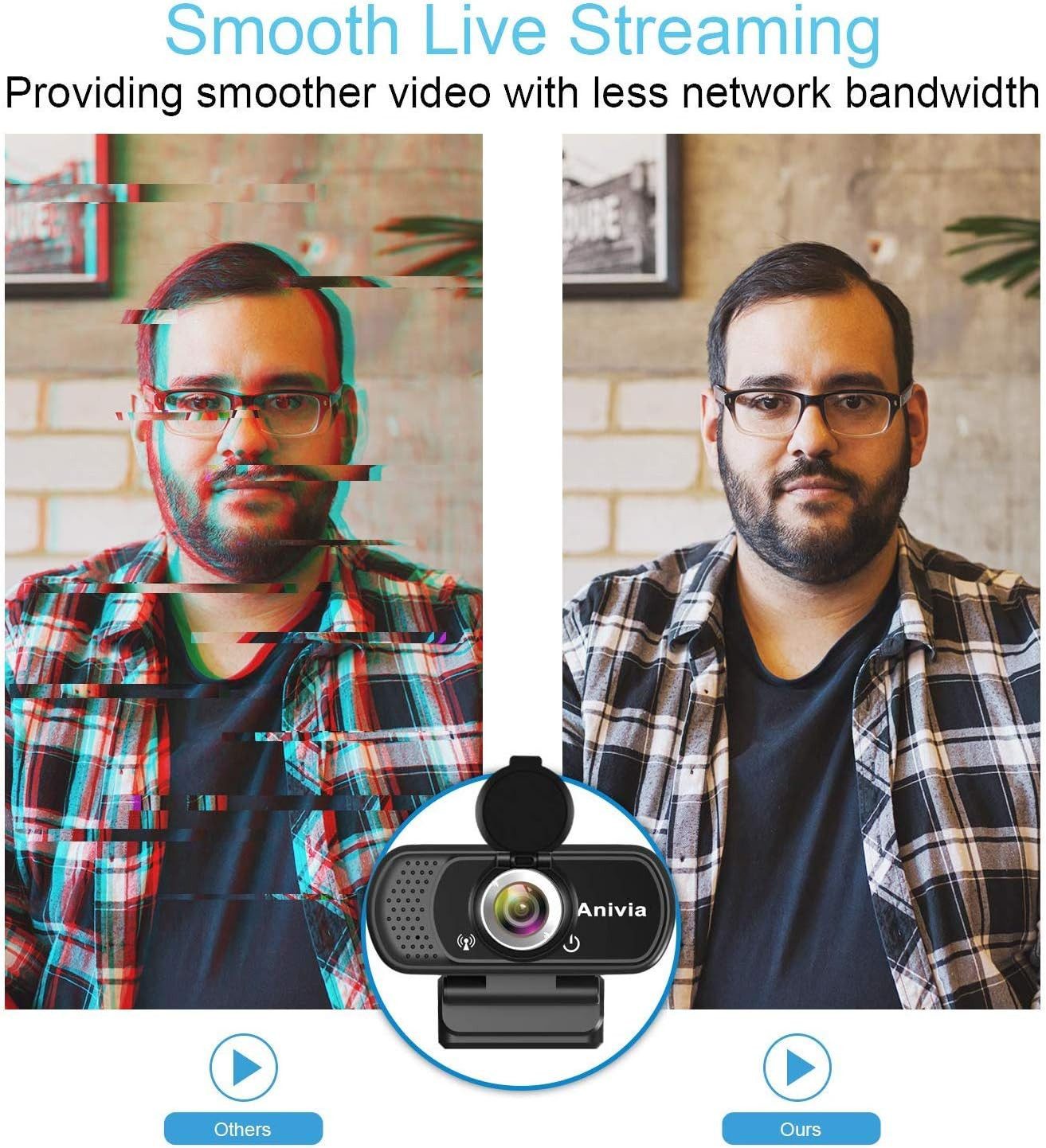 Anivia Full HD-Webcam (Full HD, Hochauflösende Videokamera, Hohe Auflösung x Rauschunterdrückung x Plug-and-Play)