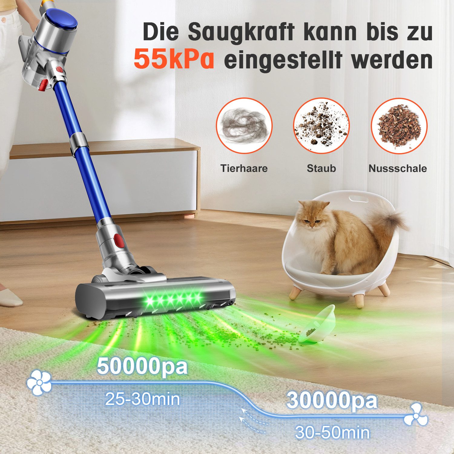 Adormii Akku-Hand-und Stielstaubsauger Akku staubsauger 55000Pa/50Min, Staubsauger Kabellos HEPA*4, 5-stufiges-8-Loch-Filtersystem,LED und V-förmige Anti-Tangle-Bürste, 58dB leise,für Teppich,Hartböden&Tierhaare