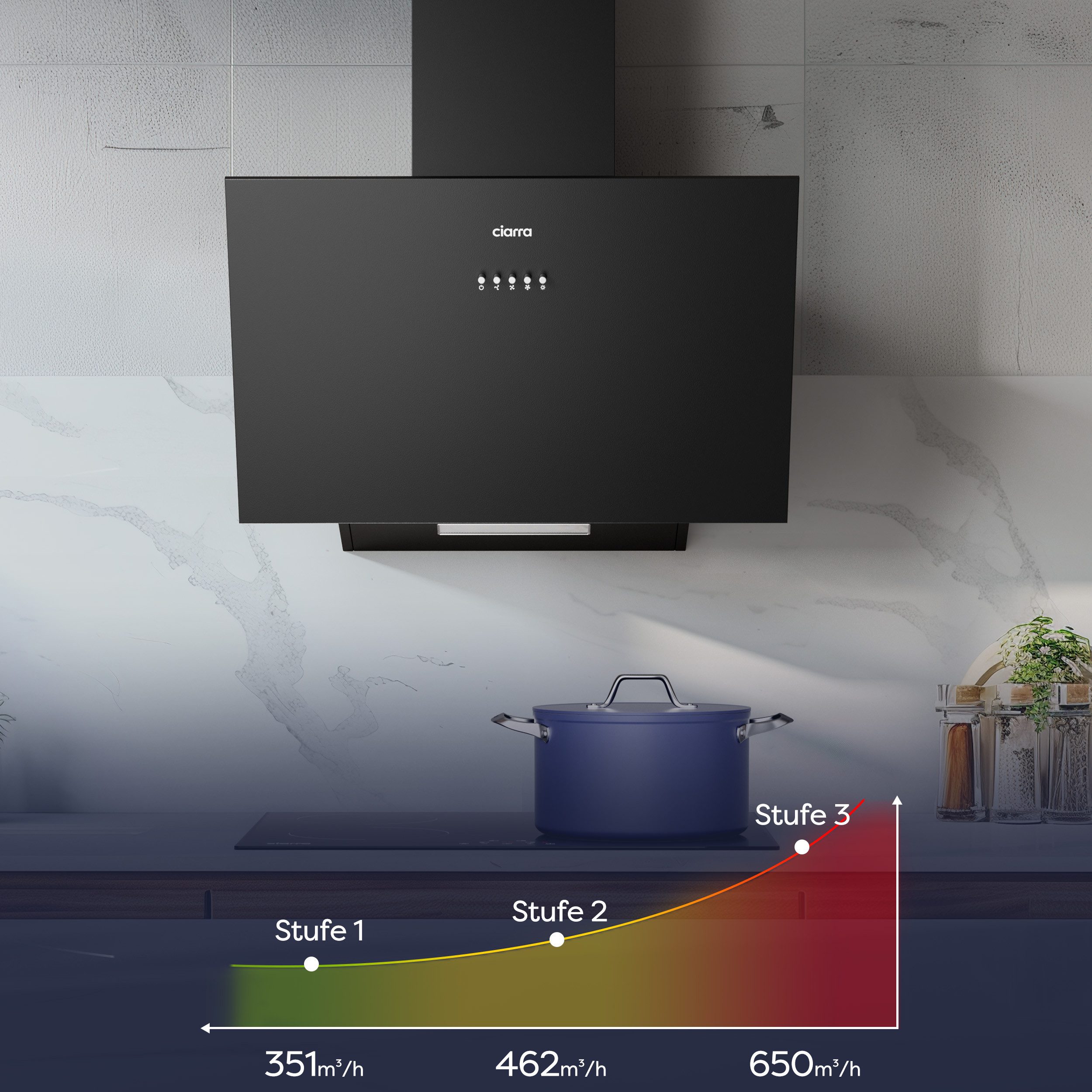 CIARRA Kopffreihaube 60 cm Dunstabzugshaube A+++ 650 m³/h starke Saugleistung VM6762AB 60 cm Dunstabzugshaube A+++ 650 m³/h starke Saugleistung VM6762AB, Leise Schräghaube mit Kohlefilter LED Umluft & Abluft 3 Stufen