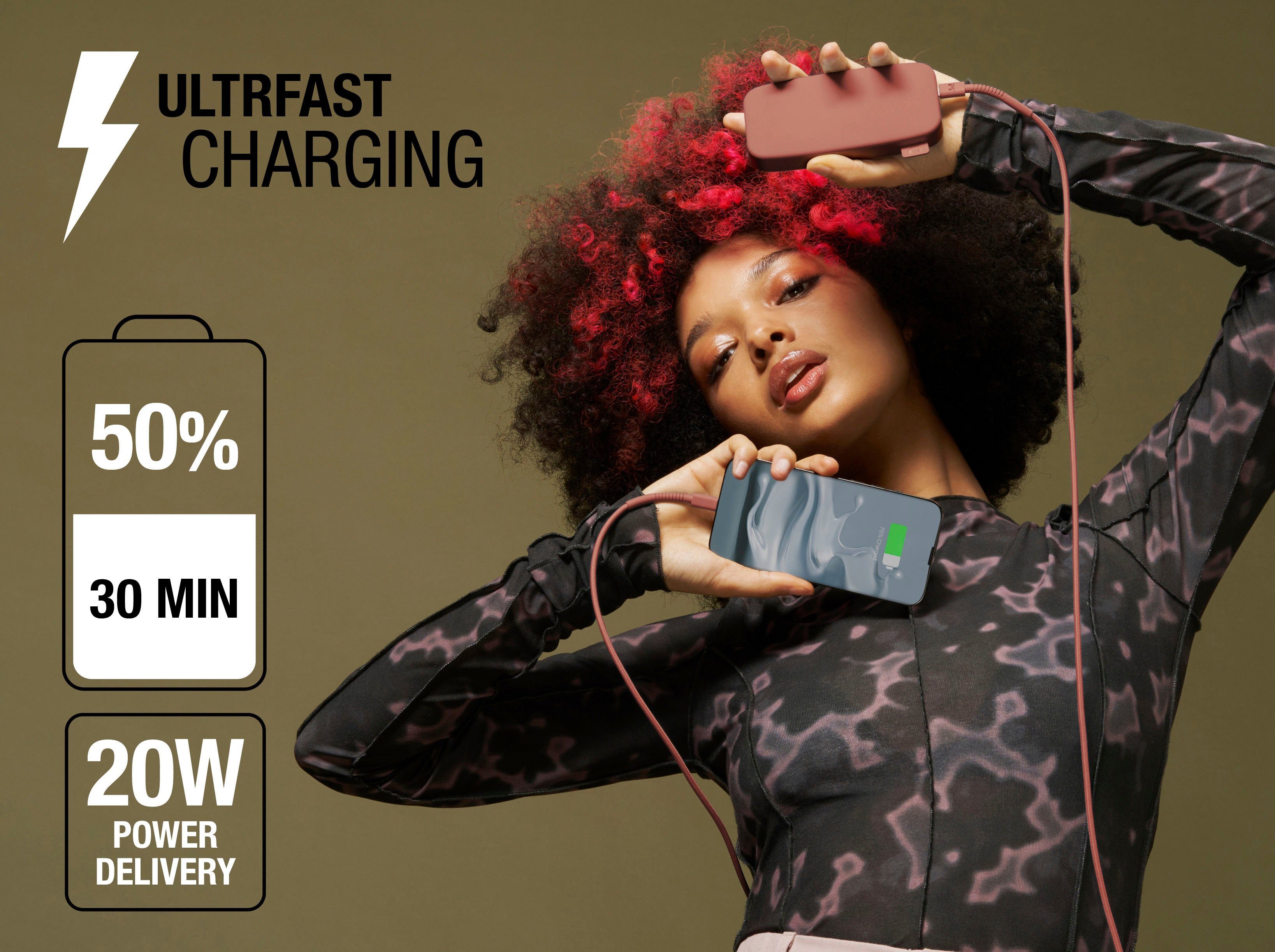 Fresh´n Charge & Rebel rot Ultra Powerbank USB-C, 20W Pack 12000mAh mit Power PD Fast