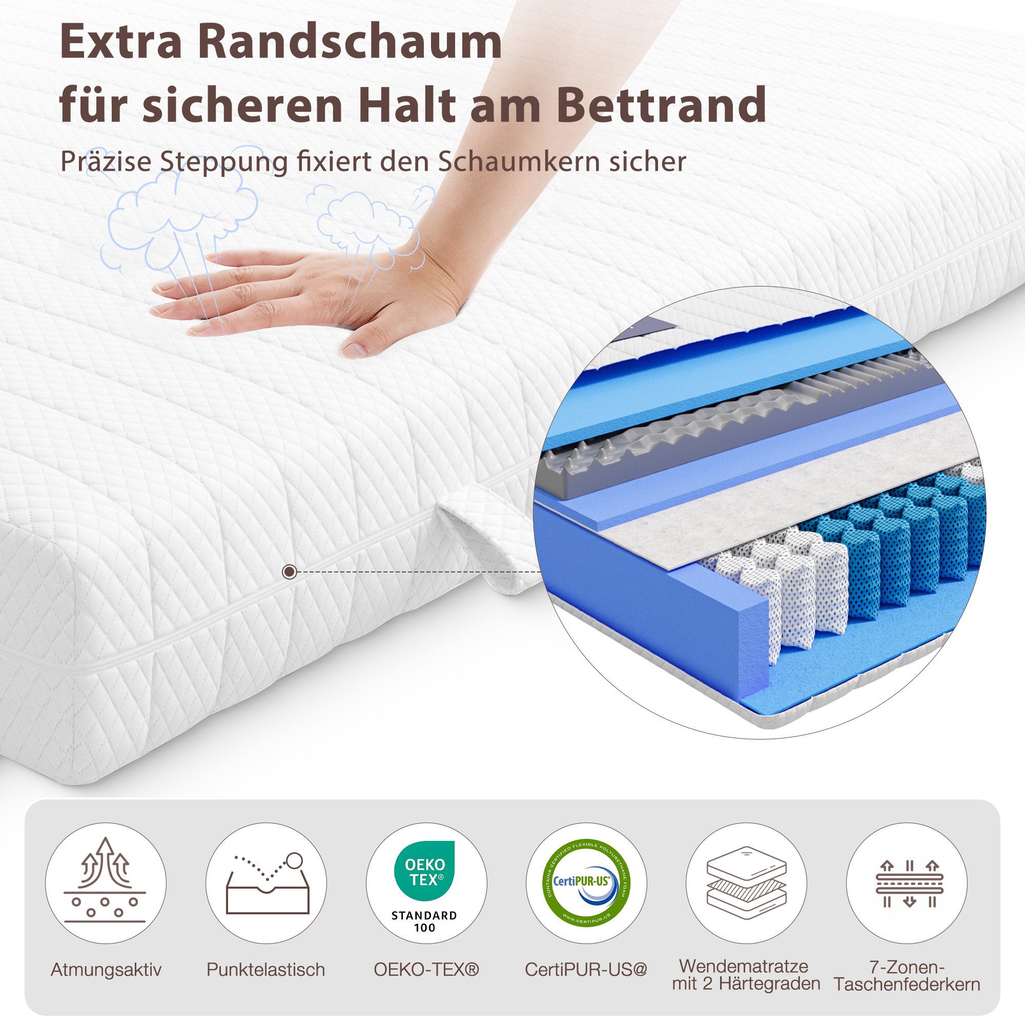 Taschenfederkernmatratze 7-Zonen Federkernmatratze, doppelseitig nutzbar, 10 Schichten, CHITA, 20.0 cm hoch, 20 cm hoch, Doppelseitig, Wendbar, Ergonomisch, Atmungsaktiv