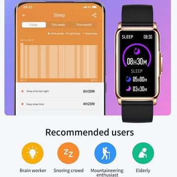 findtime Fitness Tracker IP68 Wasserdicht Großes Display Smartwatch (1,47 Zoll, Android/iOS), Gesunde Fitnessuhr: Herzfrequenz, Benachrichtigungen & mehr