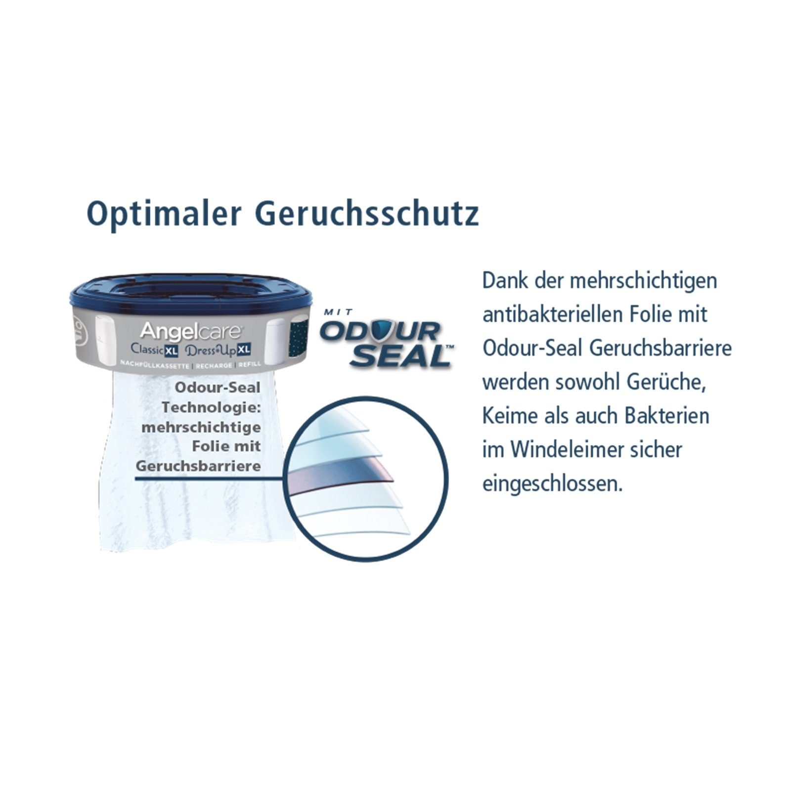 Angelcare® Windeleimer