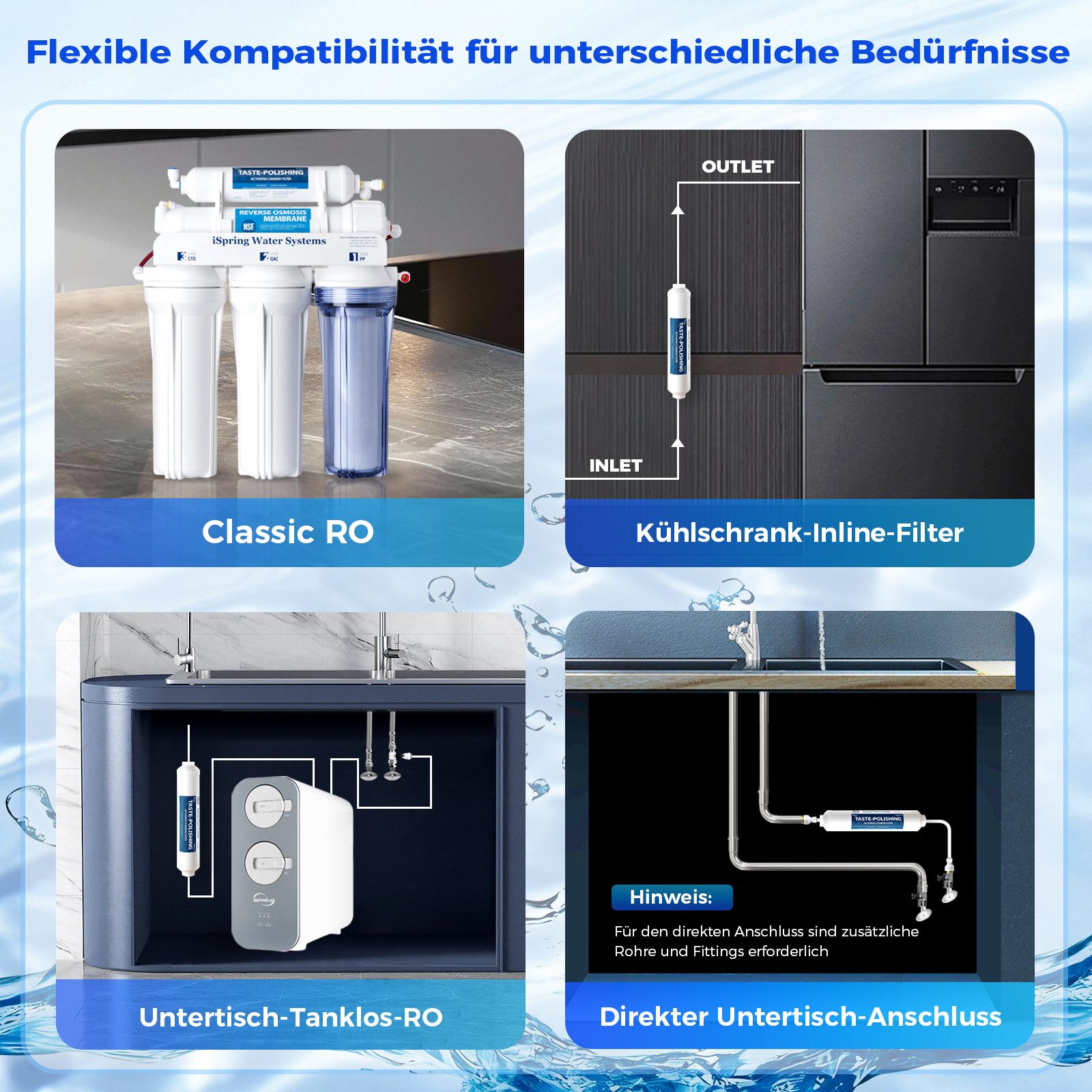 iSpring Ersatzfilter FT15 25 cm für 5. Stufe (Nachkohle) in Umkehrosmoseanlagen – Bild 5 von 5