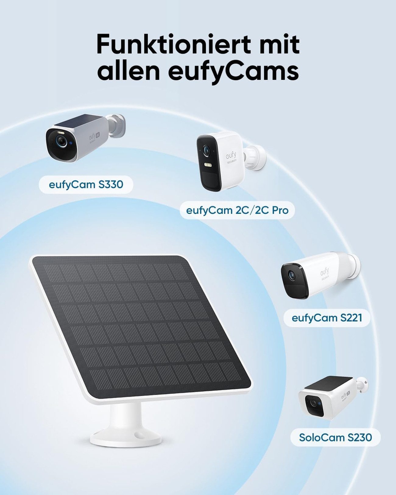 eufy Solaranlage T8705011