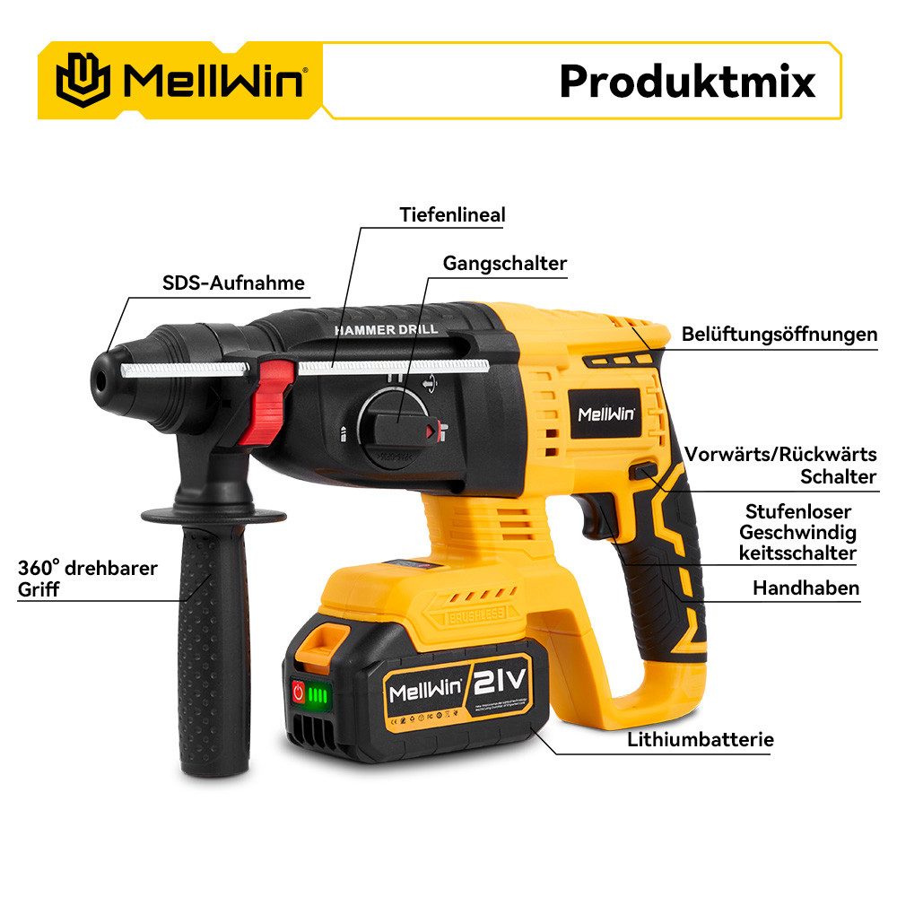 MELLWIN Akku-Bohrhammer SDS-Plus Bohrhammer mit 2x Akkus, 4 Funktionen, max. 1250 U/min, Bürstenloser Bohrhammer, für Bohren, Hammerbohren & Meißeln