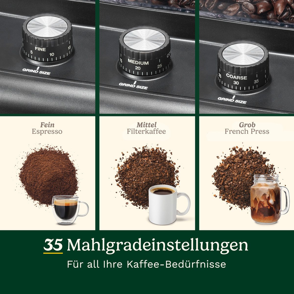 Cuisinart Kaffee Conical Burr Coffee Grinder