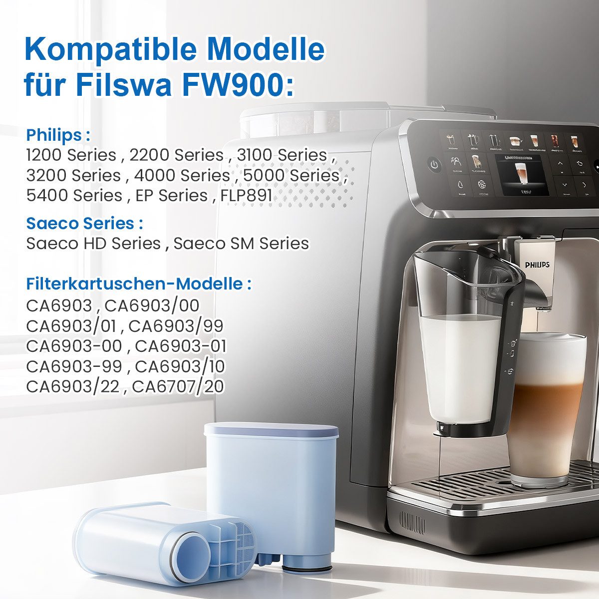 Filswa Wasserfilter für Philips AquaClean CA6903/22, Kompatibel mit Saeco und Philips, wirkt gegen Kalk, bewahrt Mineralien und veredelt den Geschmack.