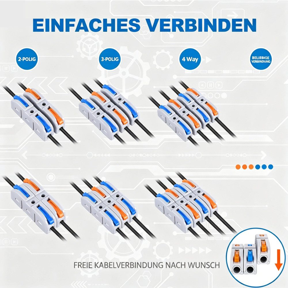 AFKSMILE Kabelverbinder-Sortiment 60 Stück Hebel-Kabelverbinder,Schnellverbindungs Set, Inline Klemmen, 60-tlg., 28-12 AWG,1 Ein 1 Aus,aus isolierendem PC-Material,wiederverwendbar