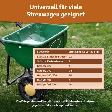 Veddelholzer Garten Rasendünger Bio Herbstrasendünger Langzeit-Wirkung, Kalium, frostbeständigen Rasen