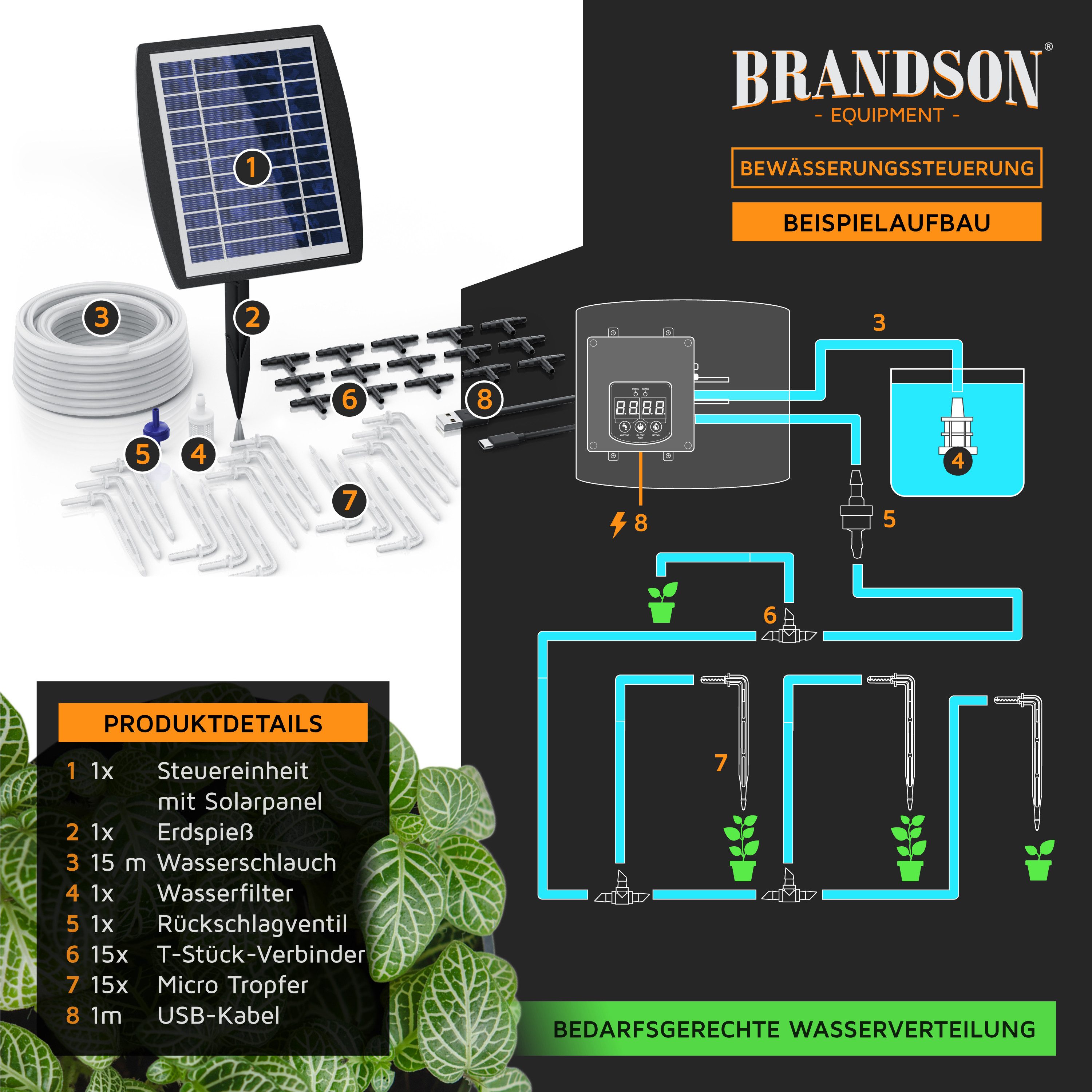 Brandson Irrigation Control System for Indoor Plants, Adjustable Water Volume (35-piece set), Rain Delay