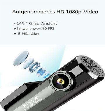 Insma Dashcam (HD, 1920*1080P Autokamera Monitor & Dashcam für Auto LKW PKW, 140° Weitwinkel mit G-Sensor)