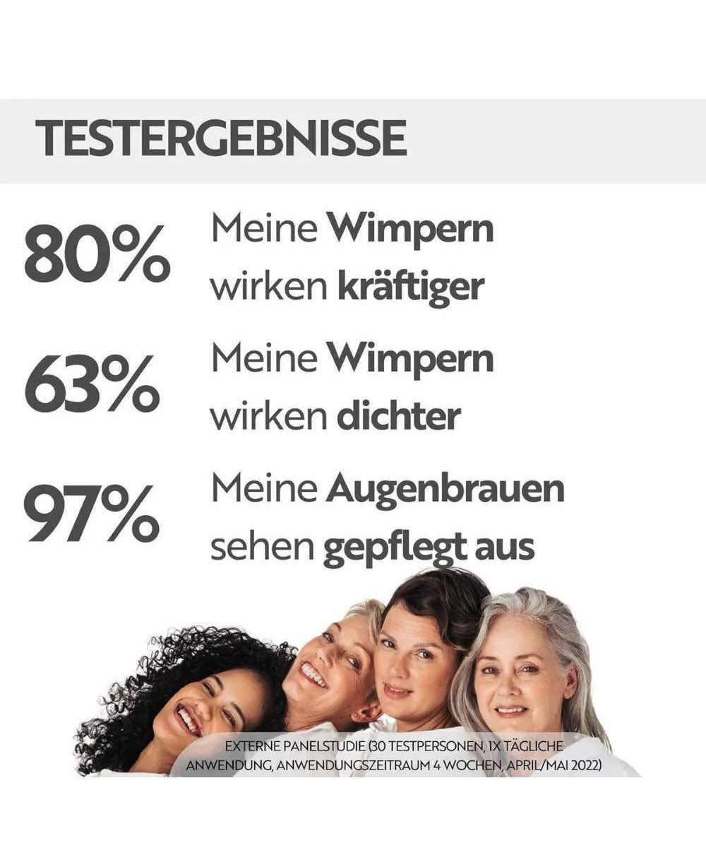 M. Asam Wimpernserum M. Asam MAGIC CARE Perfect Lash Boost Serum (7ml), 1-tlg., MAGIC CARE Perfect Lash Boost Serum, Hormonfreier WIDELASH™-Komplex stimuliert das Haarwachstum