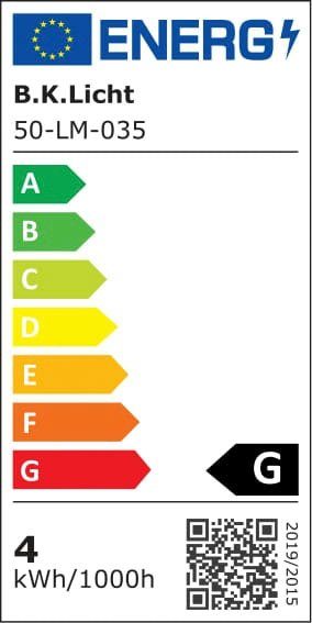 Energieeffizienzklasse: 