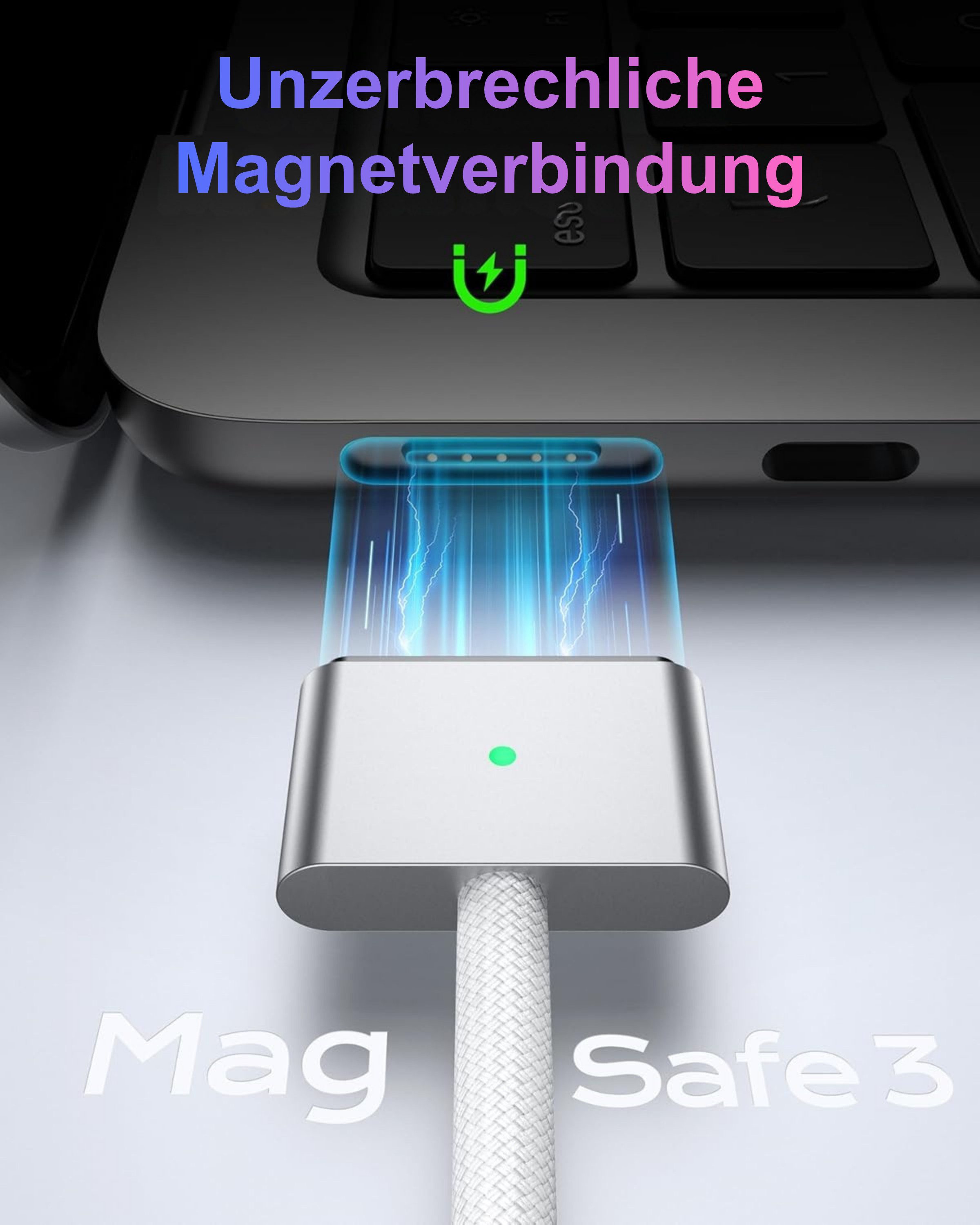 Alpha Electronics MagSafe 3 USB-C Schnellladekabel für Macbook Pro/Air magnetisches Ladekabel, USB-C, USB-C (200 cm), Schnellladend, 140W, magnetisch, zweifarbige LED-Anzeige