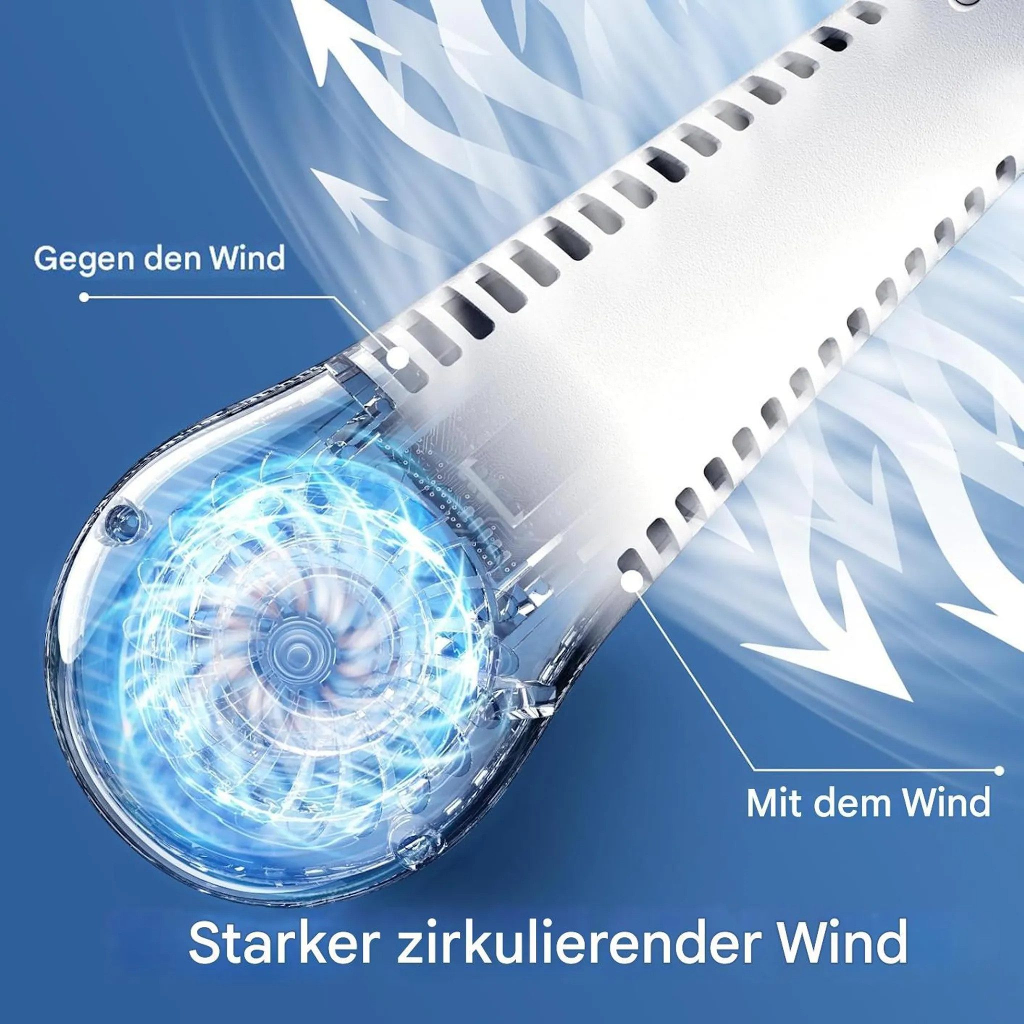 Athlix Akku-Ventilator Nackenventilator, Halsventilator Tragbar Leise Mini Tischventilator, 5 Geschwindigkeiten, starker Luftstrom, lange Akkulaufzeit