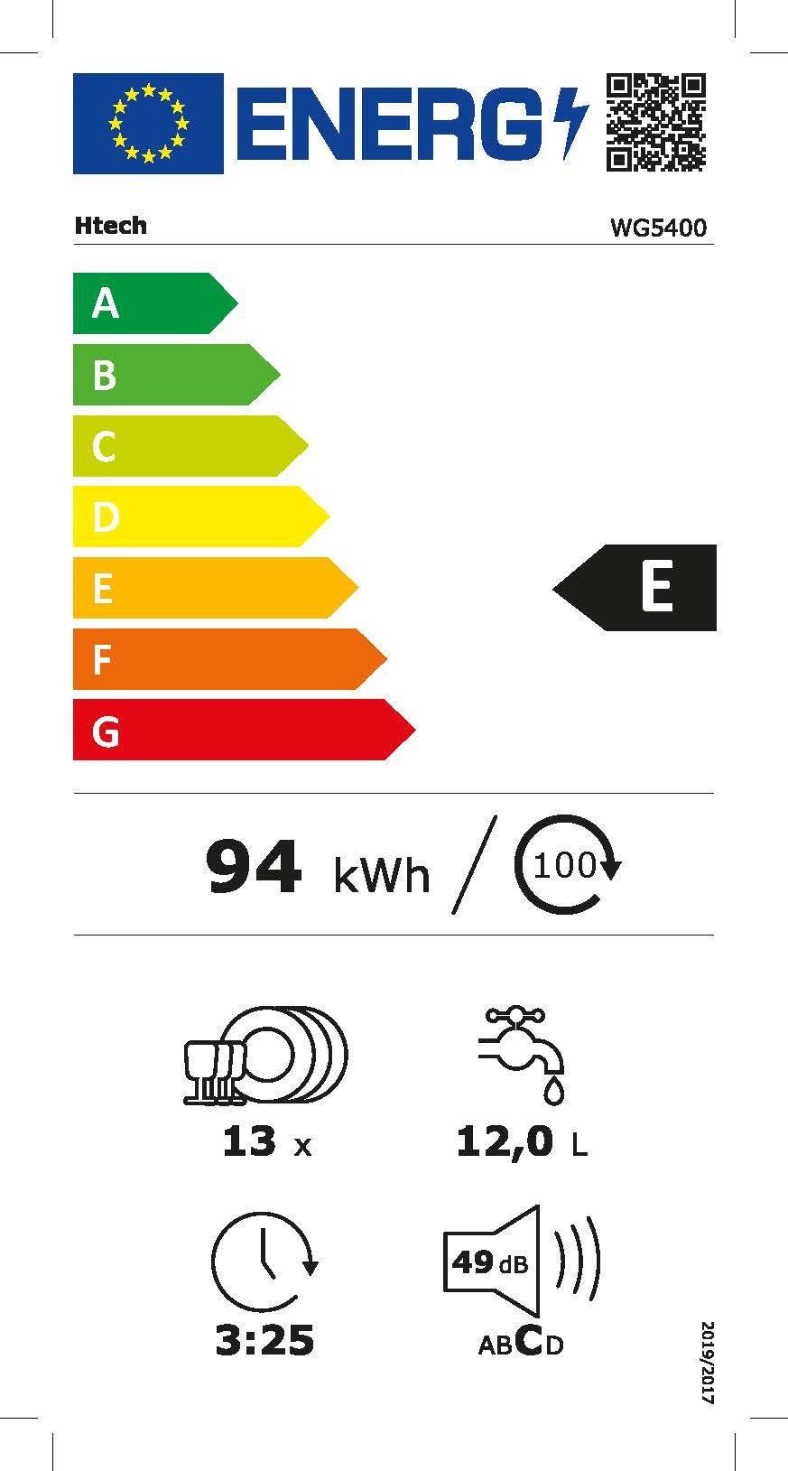 Energieeffizienzklasse: 