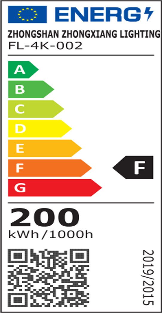 Energieeffizienzklasse: 