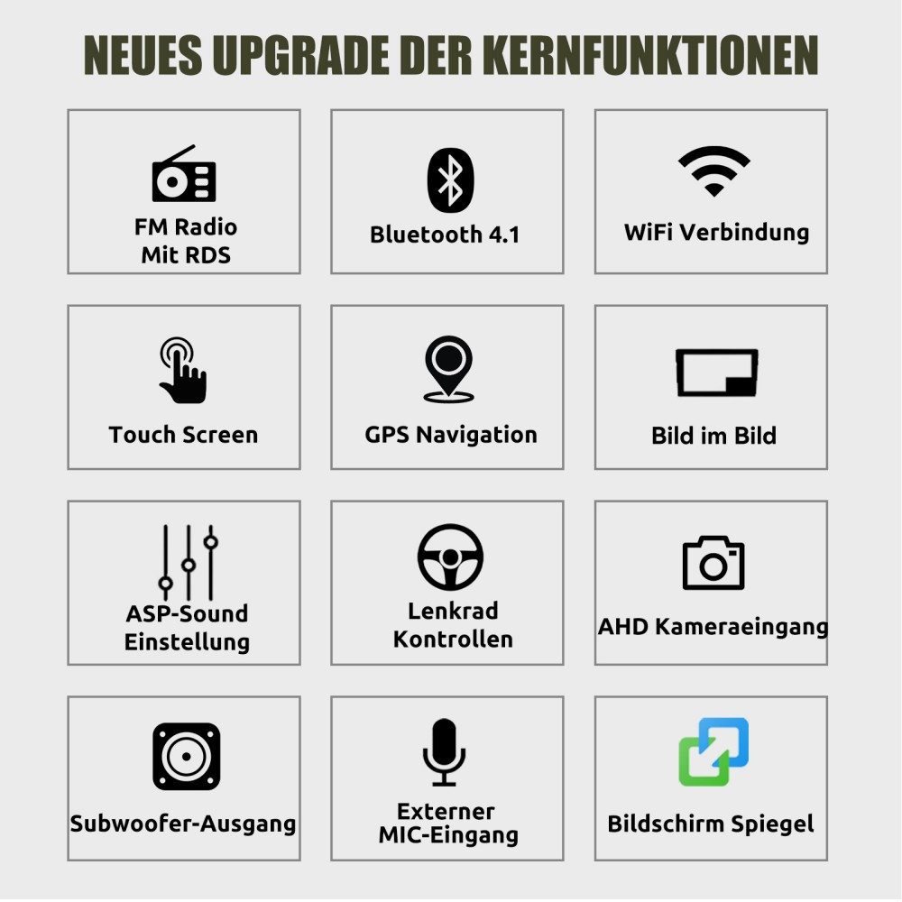ESSGOO DAB+ Für BMW X3 E83 2004-2012 Android 15 Mit Carplay GPS Navi WIFI RDS Autoradio (RDS, 4+64GB(optional), FM, DAB+ (optional), SWC, Carplay Android Auto Bluetooth EQ USB GPS Navi WIFI Touchscreen)